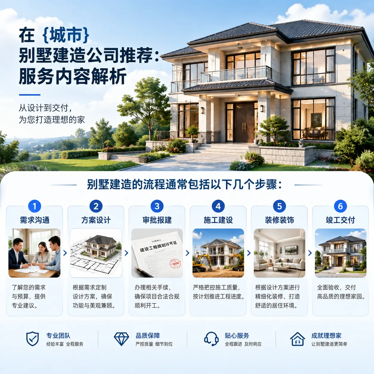 在 织金 别墅建造公司推荐:服务内容解析